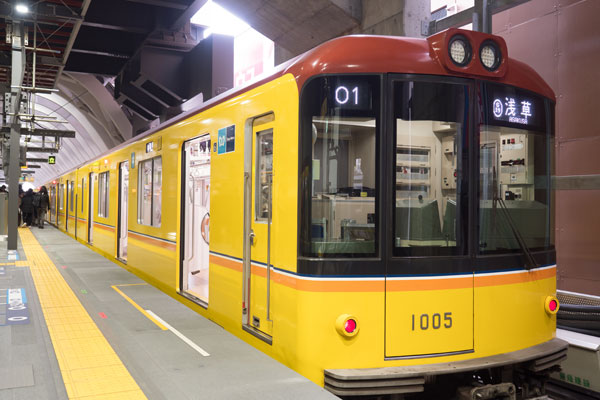 優待の種類と内容