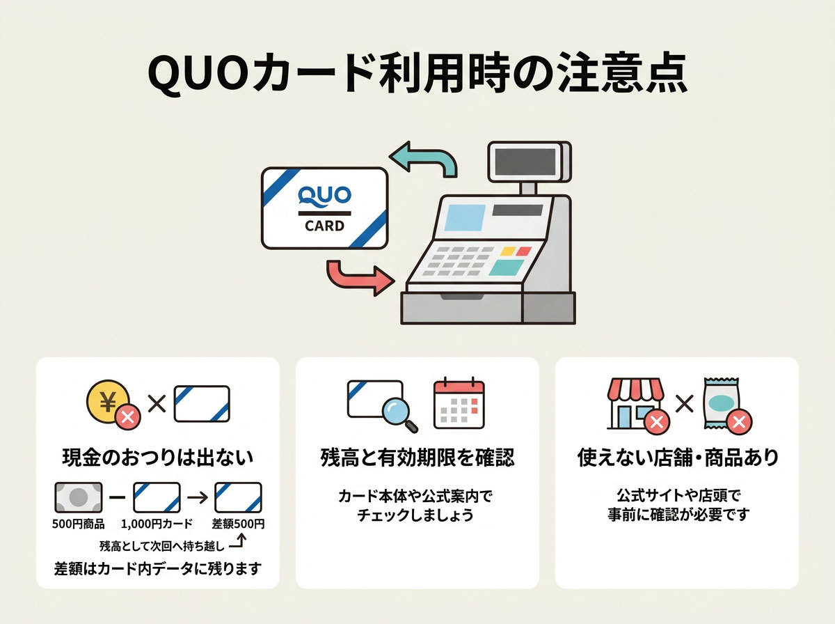 QUOカード利用時の注意点