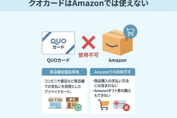 クオカードはAmazonで使える？使える場所と3つの選択肢で判断する方法