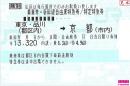 東海道新幹線(自由席)　東京・品川-京都 ※お問い合わせ欄に利用日を記載してください。
