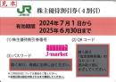 【現物発送専用】東日本旅客鉄道株主優待割引券(JR東日本)　25年6月30日　100枚セット