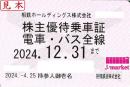 相模鉄道/相鉄　株主優待乗車証定期券式 (電車・バス全線)　2024年12月31日まで