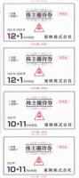東映株主優待券　4か月分残り (4枚)　有効期限:2024年4月～7月まで