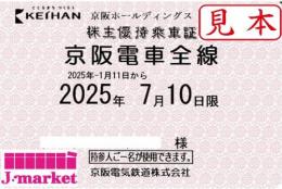 京阪HD/京阪電鉄/京阪電気鉄道　株主優待乗車証定期券式(電車全線)25年7月10日