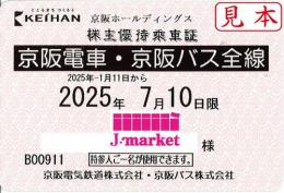 京阪HD/京阪電鉄/京阪電気鉄道　株主優待乗車証定期券式(電車・バス全線) 25年7月10日