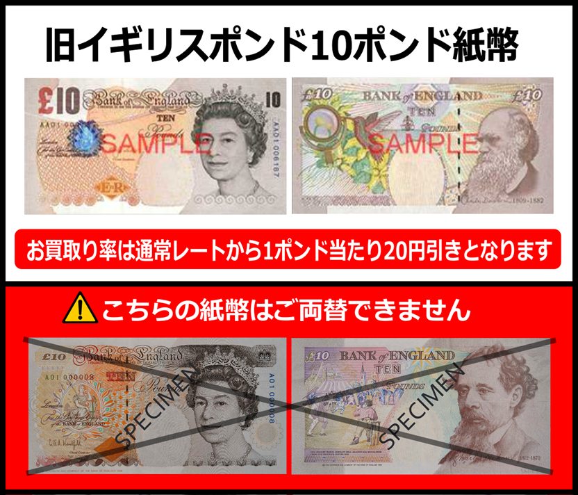 イギリスポンド旧紙幣 ￡10: 10枚セット すべて連番 ほぼ新札 イギリス