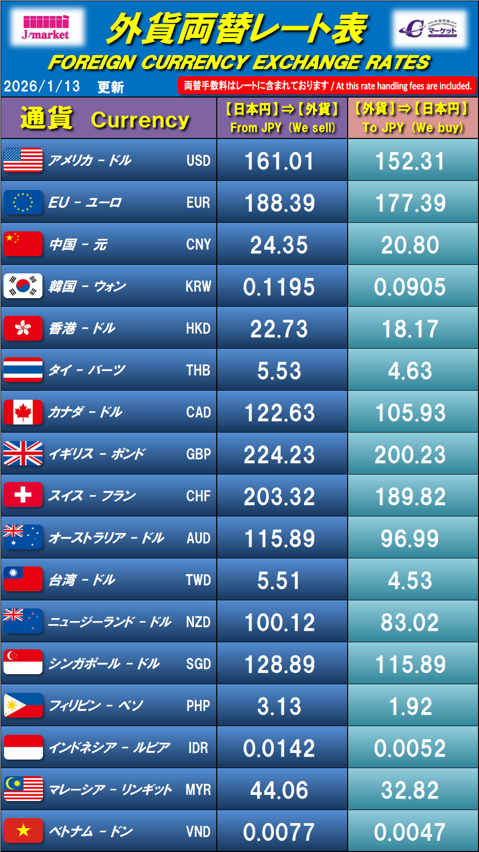 金券ショップ J・マーケット | チケットショップ・金券買取