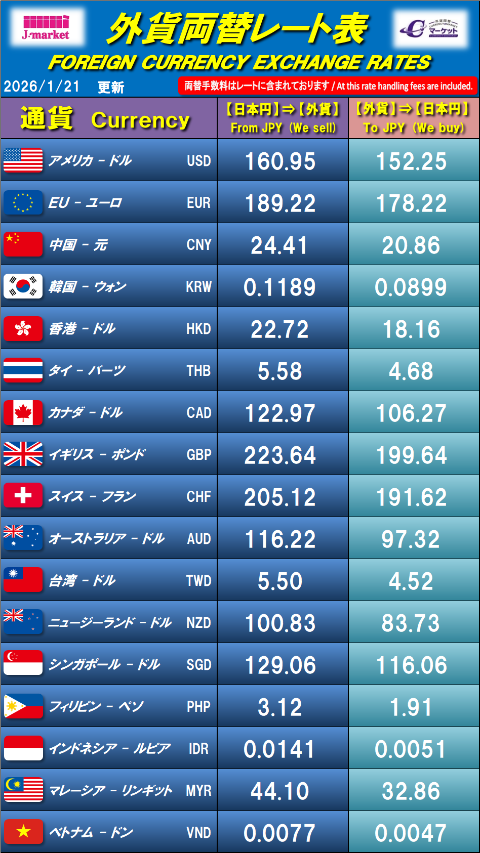 金券ショップ J・マーケット | チケットショップ・金券買取
