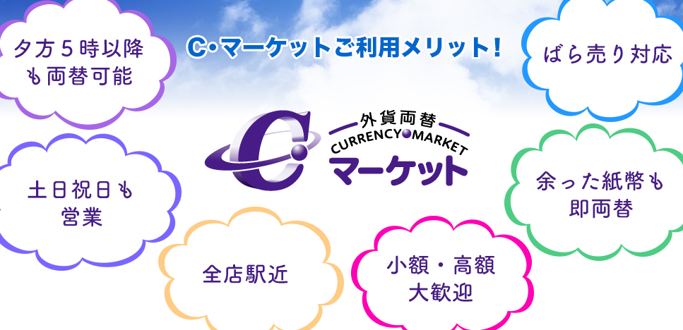 外貨両替C・マーケット