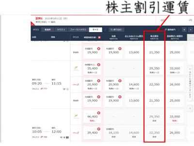 JAL(日本航空)株主優待券 5月発行(2021/6/1〜2022/11/30) 50枚（株主 