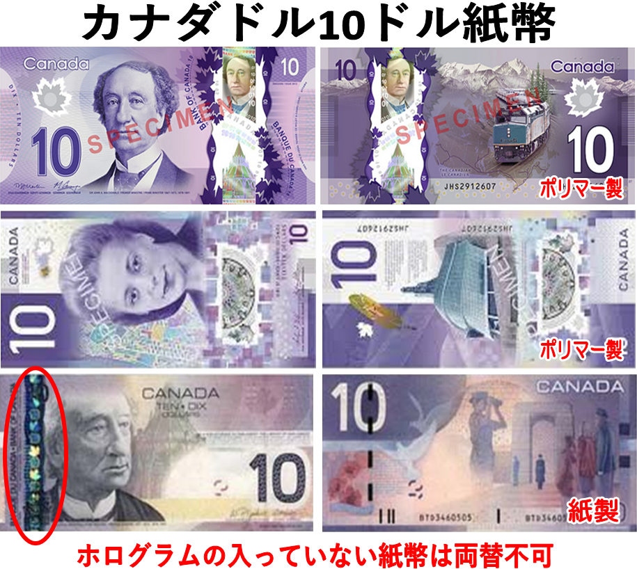 カナダドル(CAD) 10ドル紙幣の価格・金額（買取）ならJ・マーケット