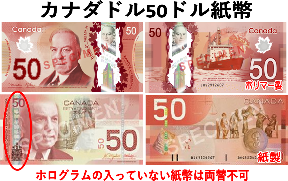 カナダドル(CAD) 50ドル紙幣の価格・金額（買取）ならJ・マーケット