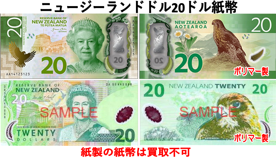 ニュージーランド　ドル紙幣　20ドル